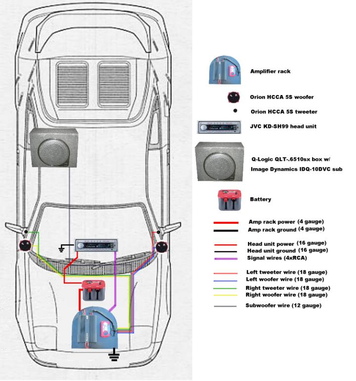 MKII Toyota MR2 Audio How To