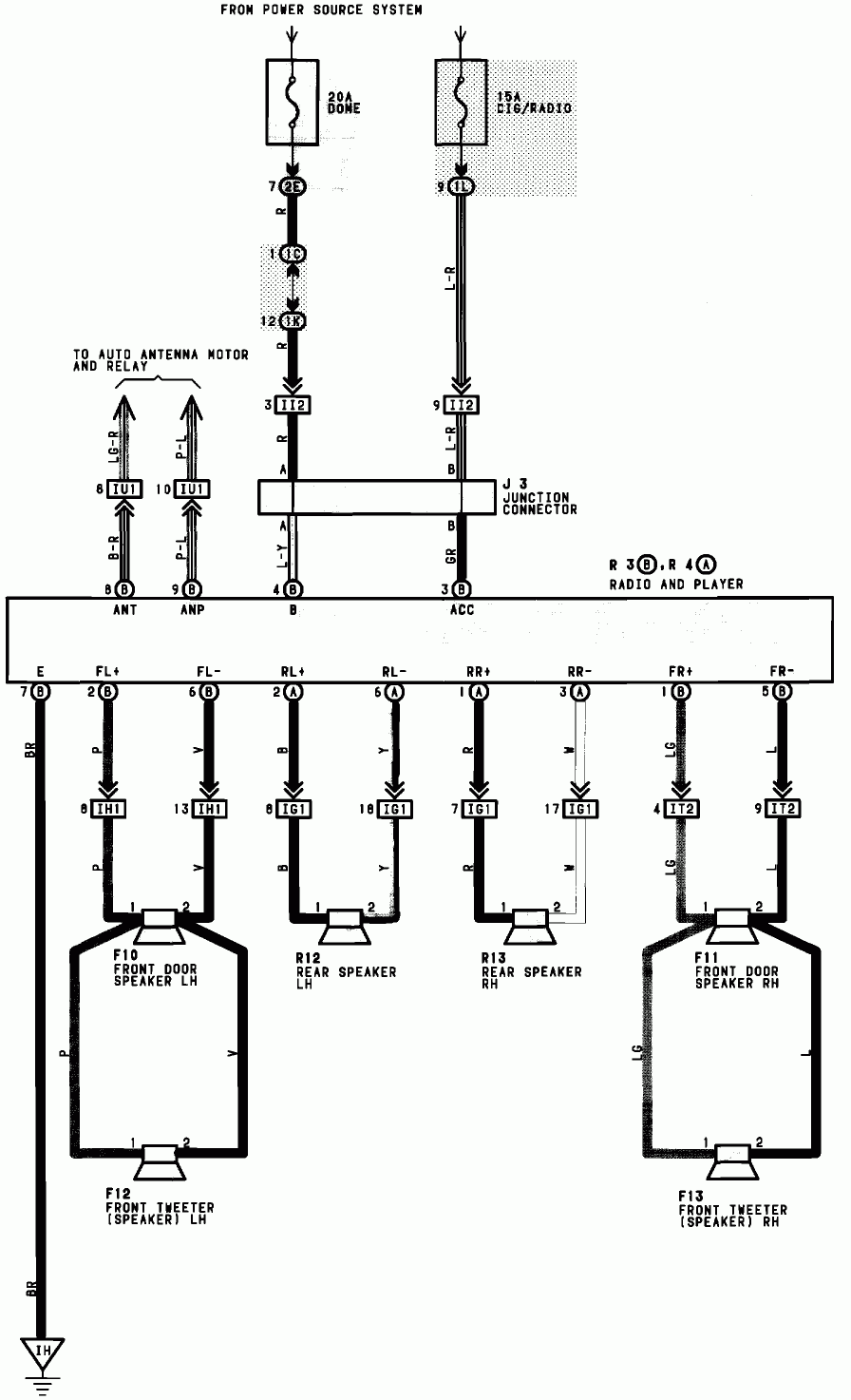 Need A Diagram Of A 1993 Toyota Camry XLE Factory Wiring Harness And 