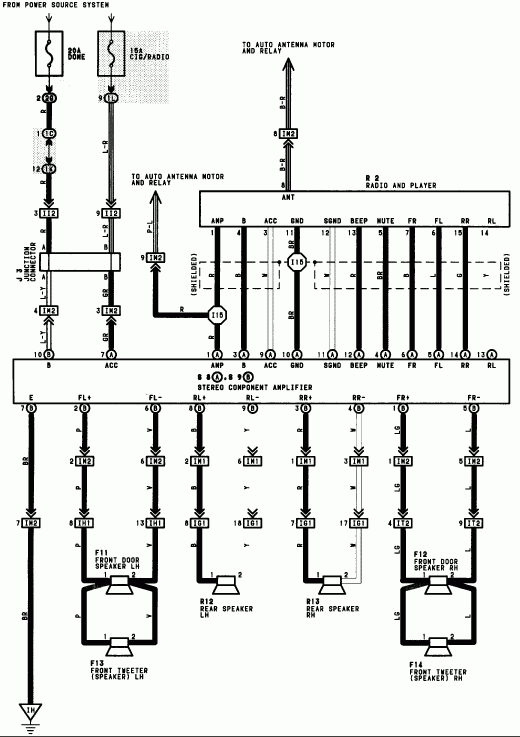 Need Wiring Schematic For 96 Toyota Camry Need To Know The Colors To