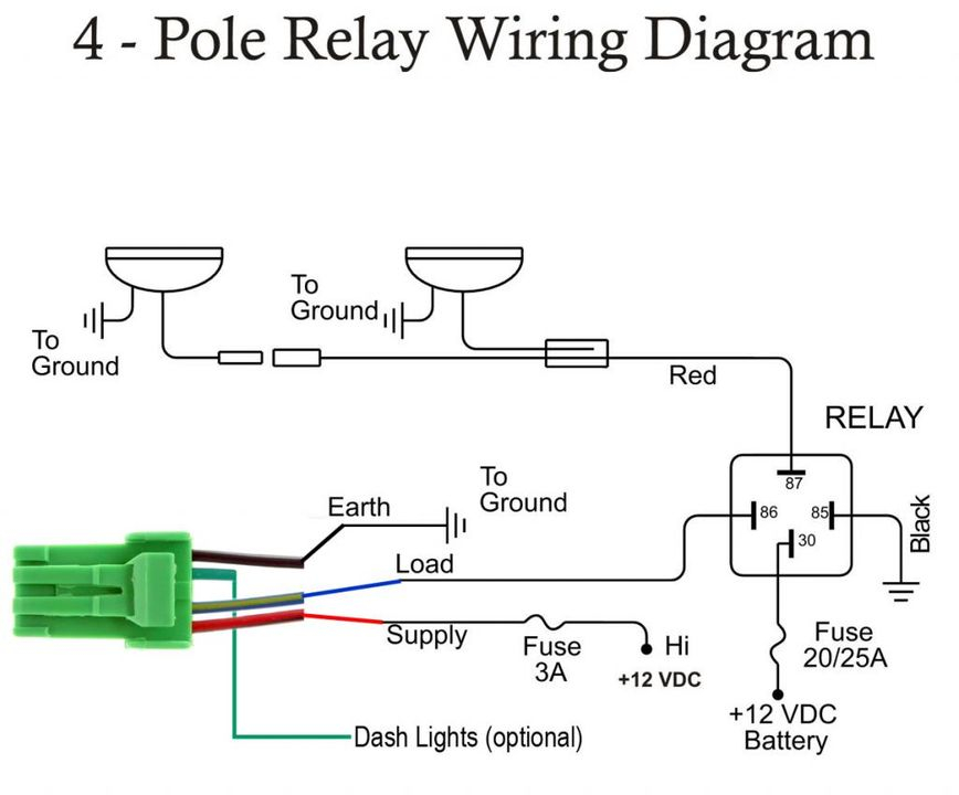  OW 9908 Toyota Prado Spotlight Wiring Diagram Download Diagram