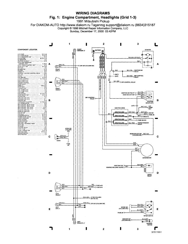 Pickup 1991 Wiring Diagrams pdf 306 KB Repair Manuals English EN 