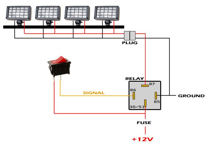 Pin By Howard Wassilie Sr On Power Source Automotive Electrical 