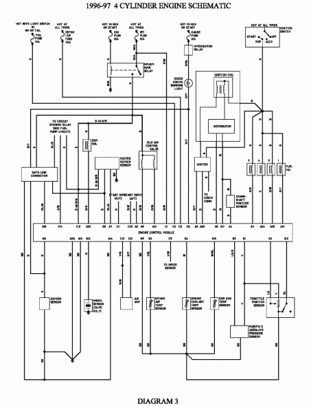 Pin On Informaci n