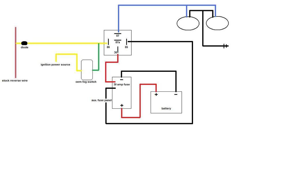 Polaris Rear View Camera Wiring Diagram Wiring Diagram