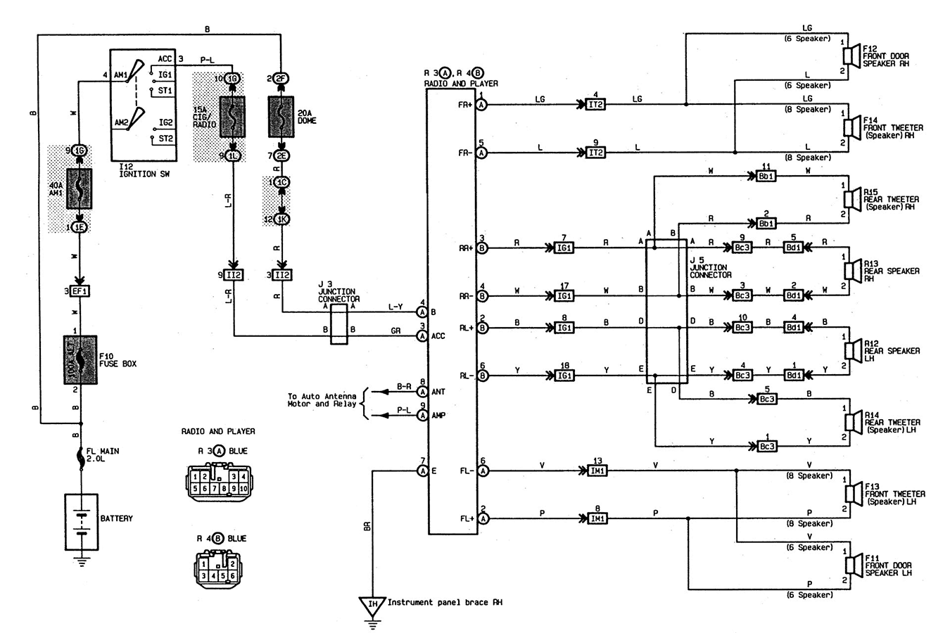 Radio Went Out In My 1993 Toyota Camry The Fuse Is Good The Manual