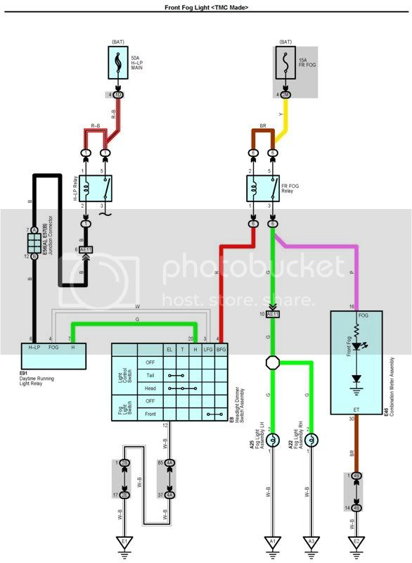 Re Wiring Fog Lights Toyota Nation Forum