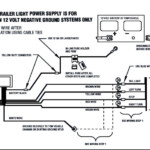 Solved I Need The Wiring Diagram For Installing A Trailer Autos Post