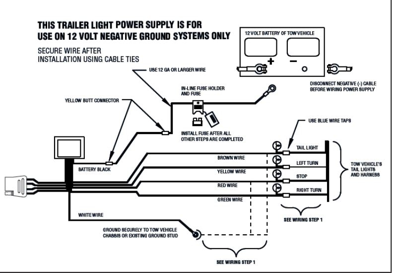 Solved I Need The Wiring Diagram For Installing A Trailer Autos Post