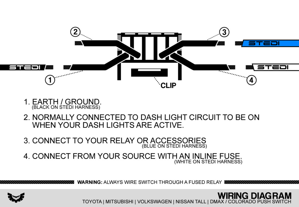 STEDI Blog Toyota 150 Prado Upgrade Guide