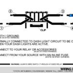 STEDI Blog Toyota 150 Prado Upgrade Guide