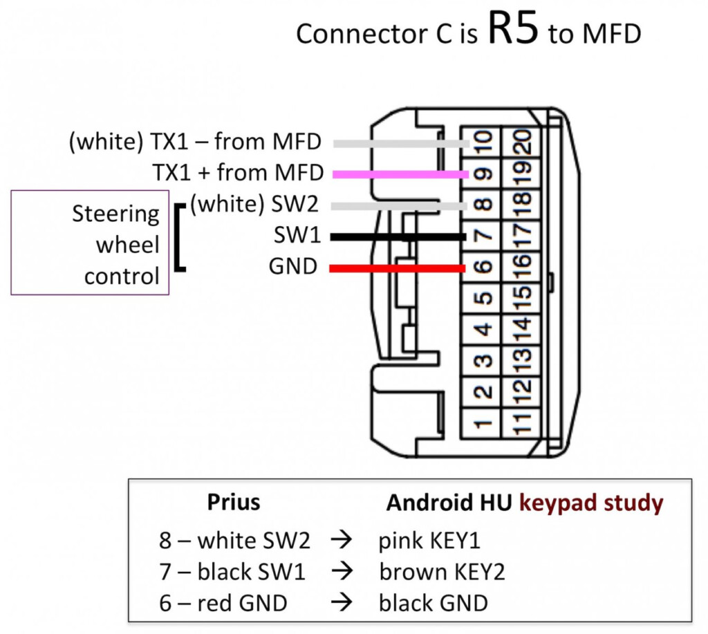 Steering Wheel Control With Android HU Without Metra ASWC Interface 