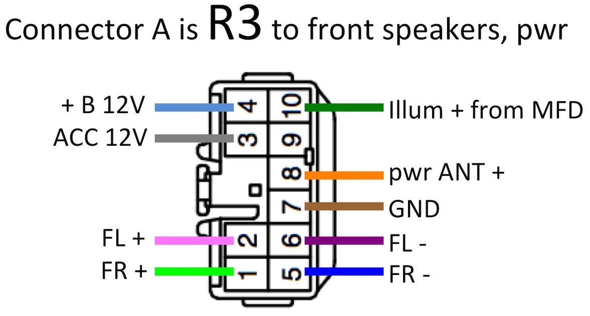 Steering Wheel Control With Android HU Without Metra ASWC Interface