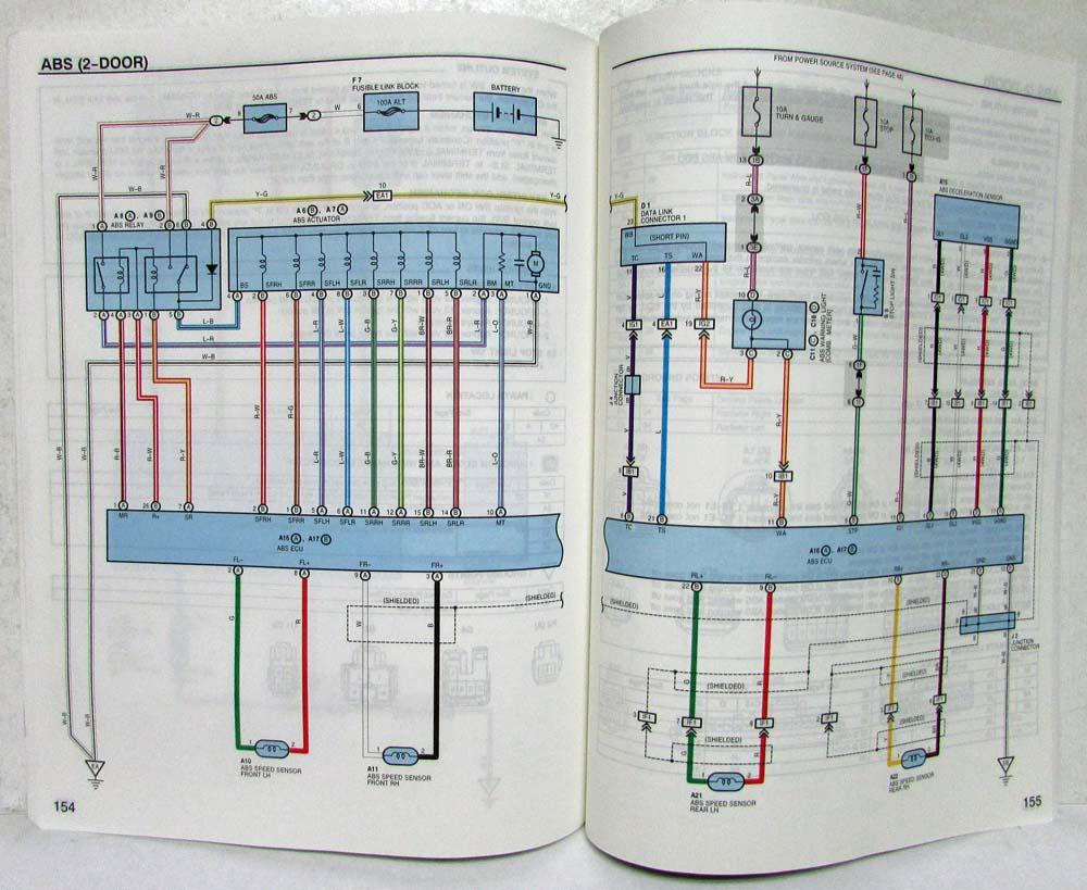 Stereo Wiring Diagram For Toyotum Rav 4 Complete Wiring Schemas