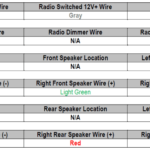 Stereo Wiring Diagram Toyotum Celica Complete Wiring Schemas