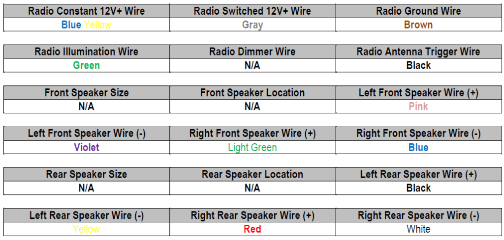 Stereo Wiring Diagram Toyotum Celica Complete Wiring Schemas