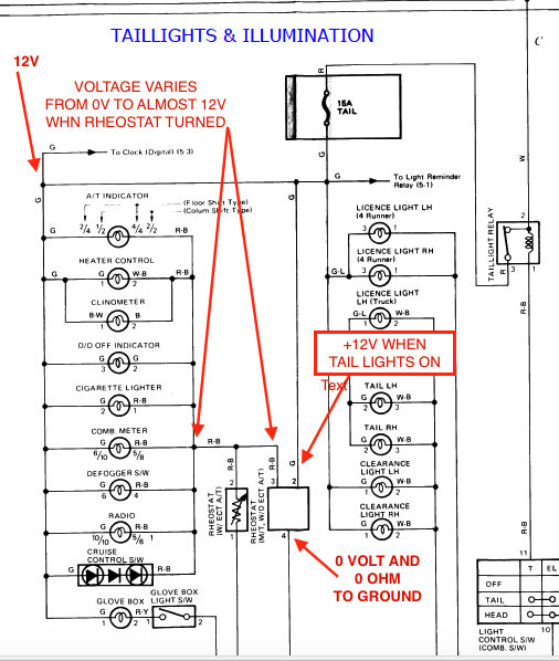  SW 4209 1994 Toyota Pickup Speedometer Cluster Diagram 1990 Toyota 