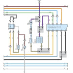 Tacoma Wiring Diagram 1999 Toyota Tacoma Headlight Wiring Diagram