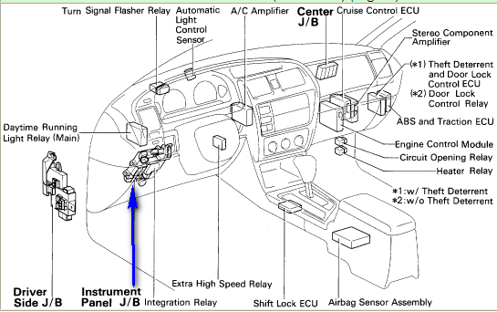 Tail Light Relay For Toyota Tacoma