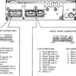 The Stereo Unit Wiring Diagram For A2015 Toyota Tacoma