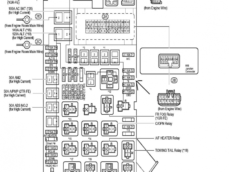 The Stereo Unit Wiring Diagram For A2015 Toyota Tacoma