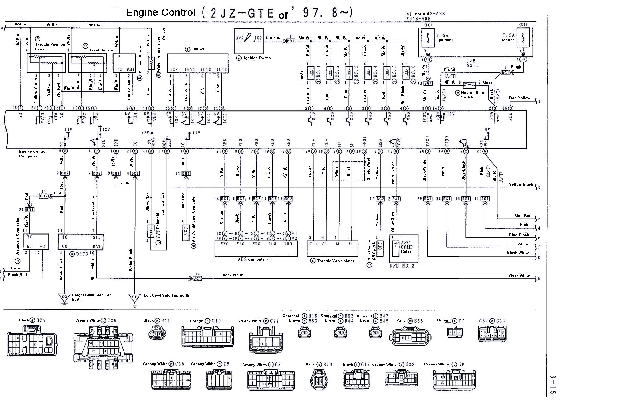 Toyota 1jz Vvti Wiring Diagram