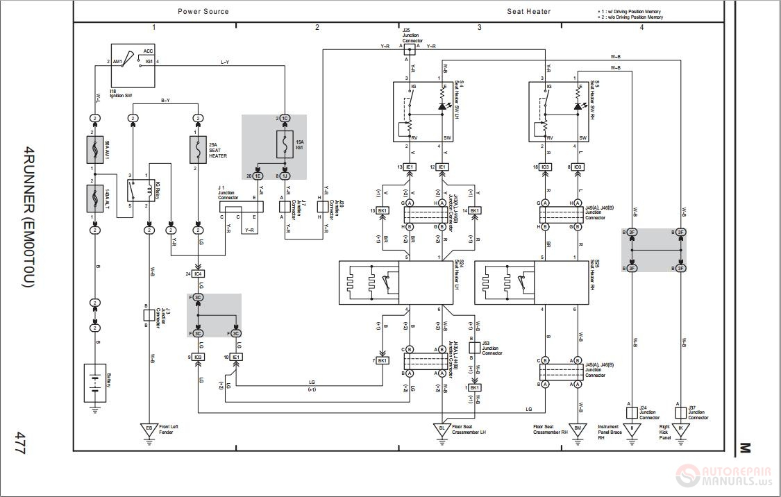 Toyota 4 Runner 2006 Electrical System Wiring Diagram Auto Repair