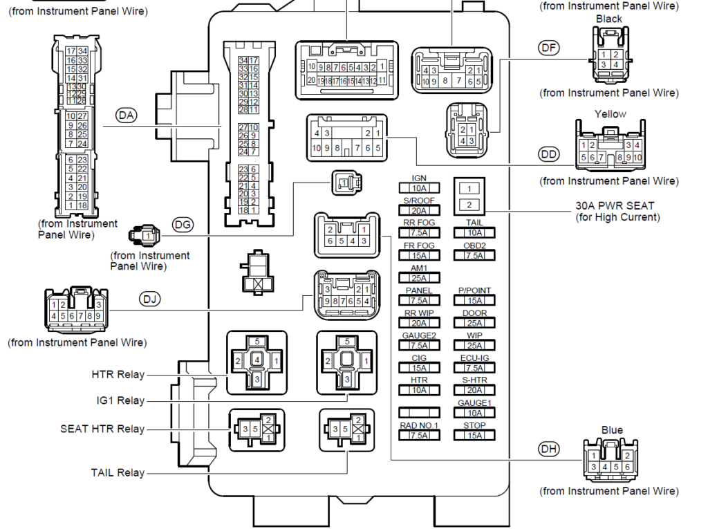 Toyota Avensis Radio Wiring Diagram Http eightstrings blogspot