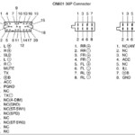 Toyota Aygo 2005 2014 W53811 Head Unit Pinout Diagram Pinoutguide