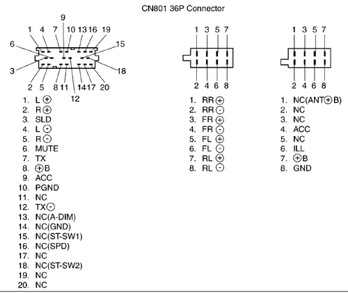 Toyota Aygo 2005 2014 W53811 Head Unit Pinout Diagram Pinoutguide