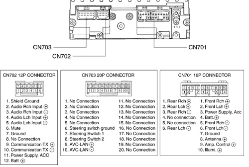 Toyota Camry 2004 2006 And Others 16852 17828 Head Units Pinout 