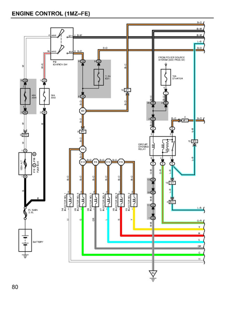 Toyota Camry Headlight Wiring Diagram Search Best 4K Wallpapers