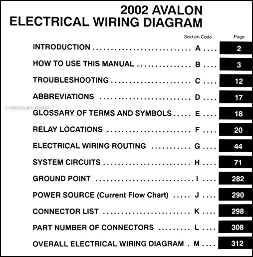 Toyota Camry Radio Wiring Diagram 2002 Search Best 4K Wallpapers