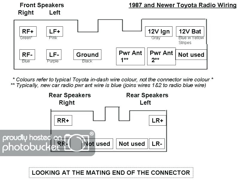 Toyota Camry Stereo Wiring Diagram Database Wiring Diagram Sample