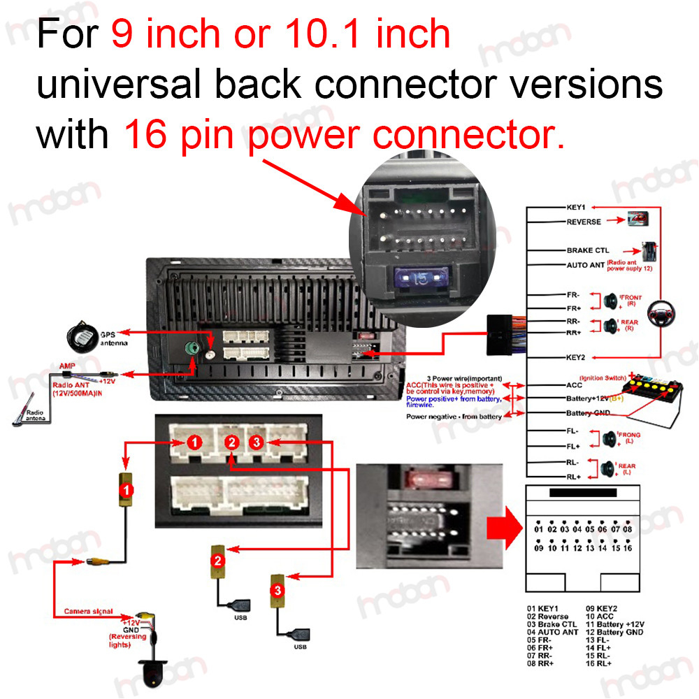 Toyota Car Radio DVD Stereo Power Harness Wiring USB Wire For 9 10 1 