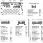 TOYOTA Car Radio Stereo Audio Wiring Diagram Autoradio Connector Wire