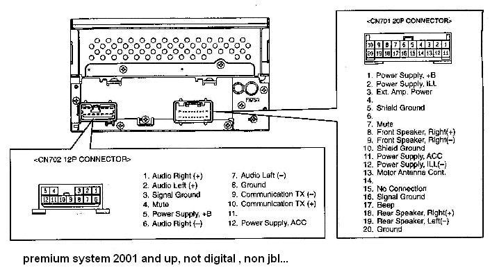 Toyota Celica Premium System After 2001 Head Unit Pinout Diagram 