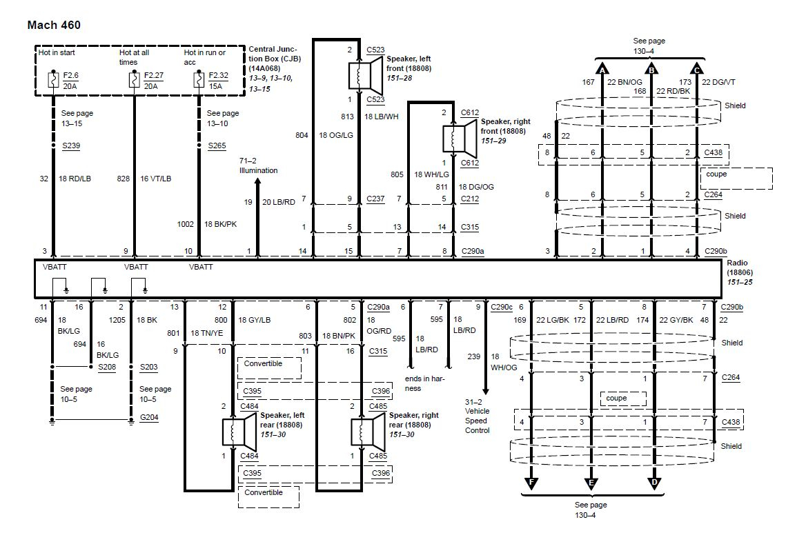 Toyota Corolla 1998 Radio Wiring Diagram RIAHSOSHI