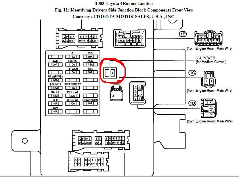 Toyota Corolla 2001 Fuse Box Radio Wiring Schematic Diagram Toyota 