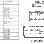 Toyota Corolla 2005 Radio Wiring Diagram Wiring Diagram And Schematic