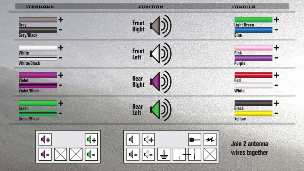 Toyota Corolla Car Stereo Wiring Color Explained 2003 08 How To Install 