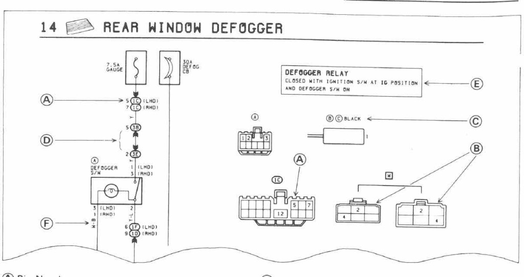 Toyota Corolla Electrical Wiring Diagram Wiring Diagram Service 