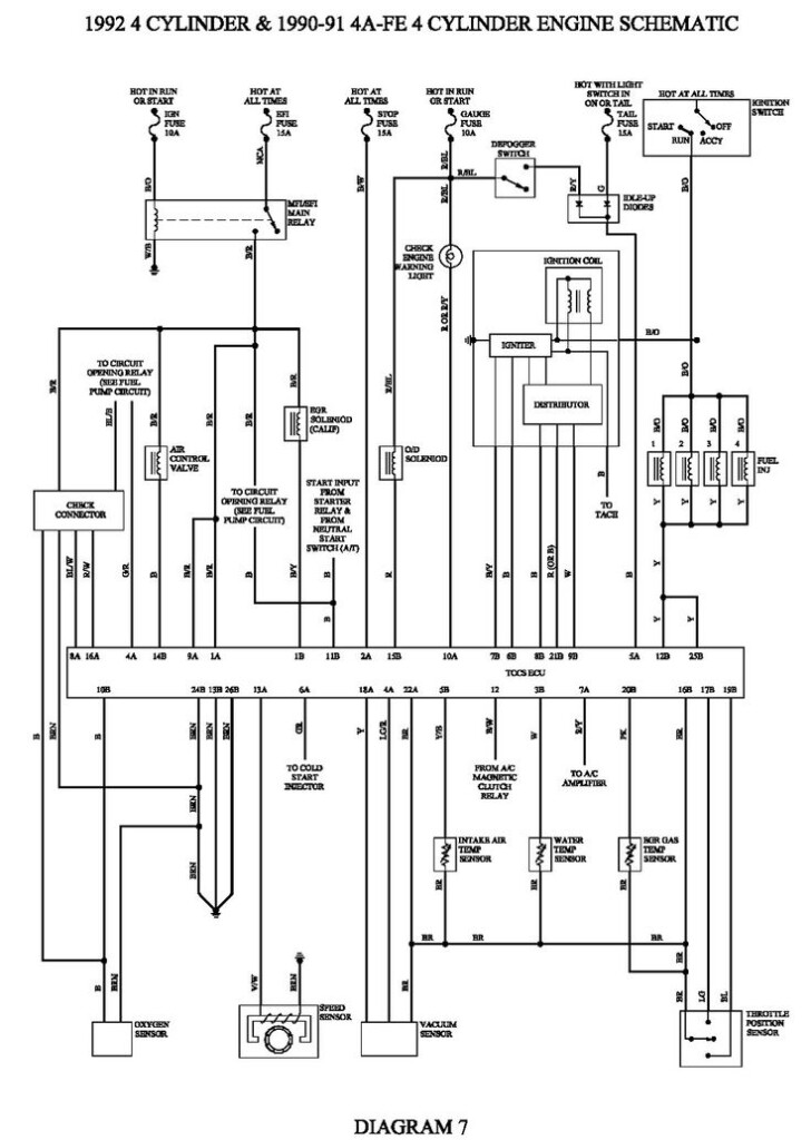 Toyota Corolla Engine Wiring Diagram Wire Data With Regard To 2009 