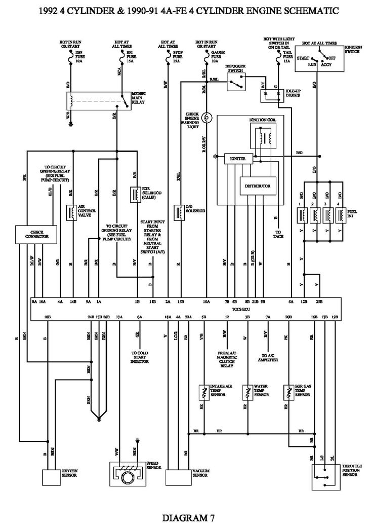 Toyota Corolla Engine Wiring Diagram Wire Data With Regard To 2009 