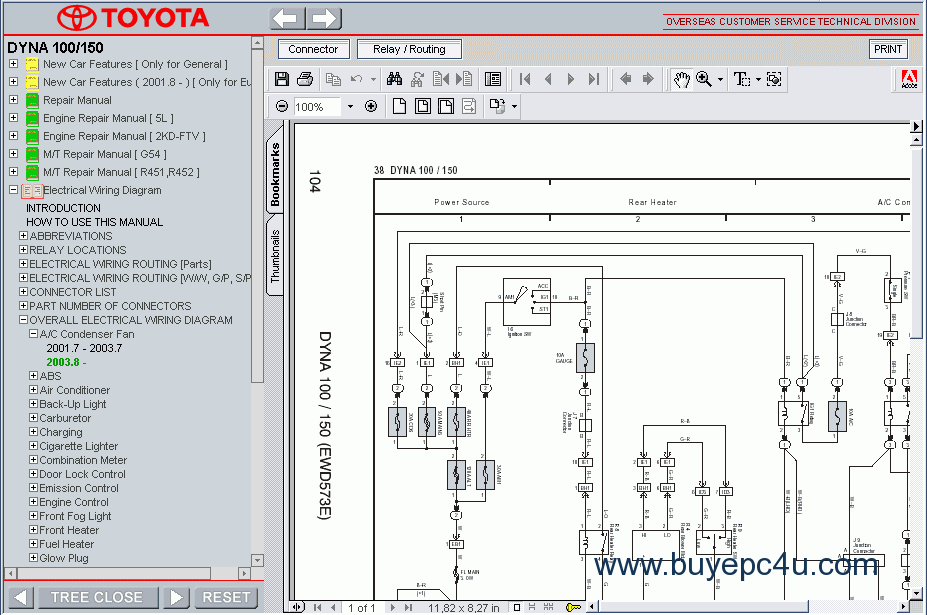 Toyota Dyna Electrical Wiring Diagram Pdf Electrical Wiring Diagrams