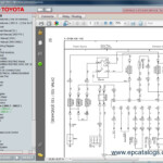 Toyota Dyna Electrical Wiring Diagram Pdf Home Wiring Diagram