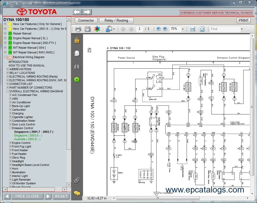 Toyota Dyna Electrical Wiring Diagram Pdf Home Wiring Diagram