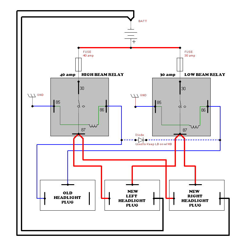 Toyota Dyna Headlight Wiring Diagram WIRGRAM