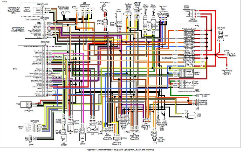 Toyota Dyna Wiring Diagram In 2021 Toyota Dyna Harley Davidson Diagram