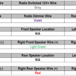 Toyota Echo Wiring Diagram Radio Wiring Diagram