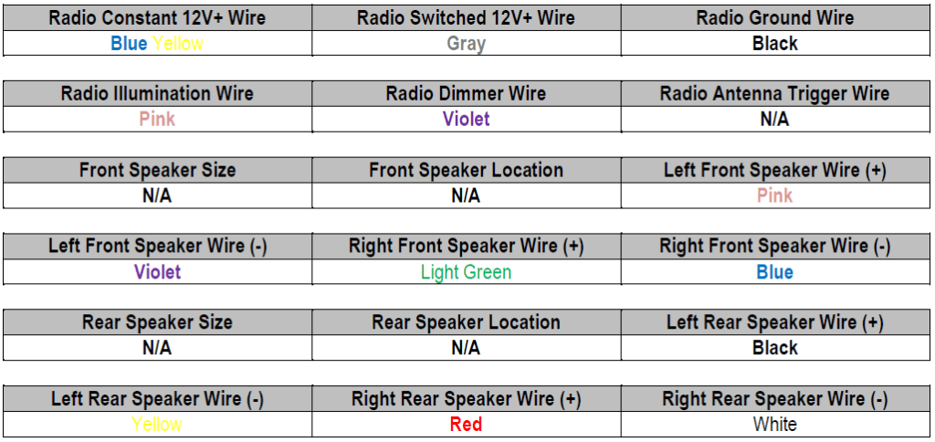 Toyota Echo Wiring Diagram Radio Wiring Diagram